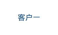 客户一